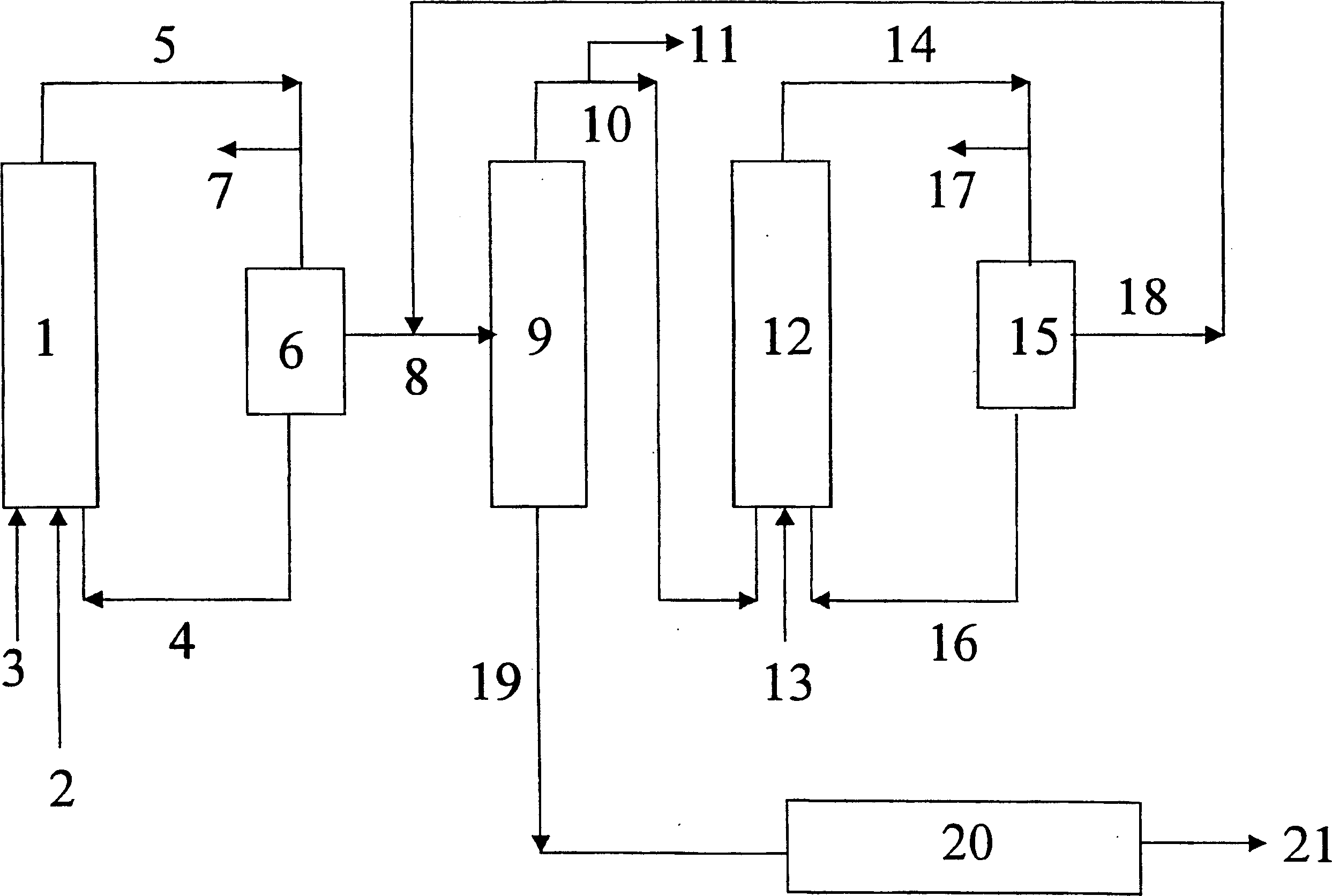 Multi-stage preparation process of carbonyl synthesizing aldehyde and/or alcohol