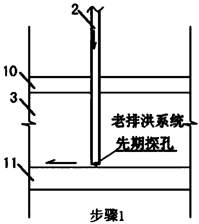 New method for blocking breakage of old flood drainage system of tailings pond