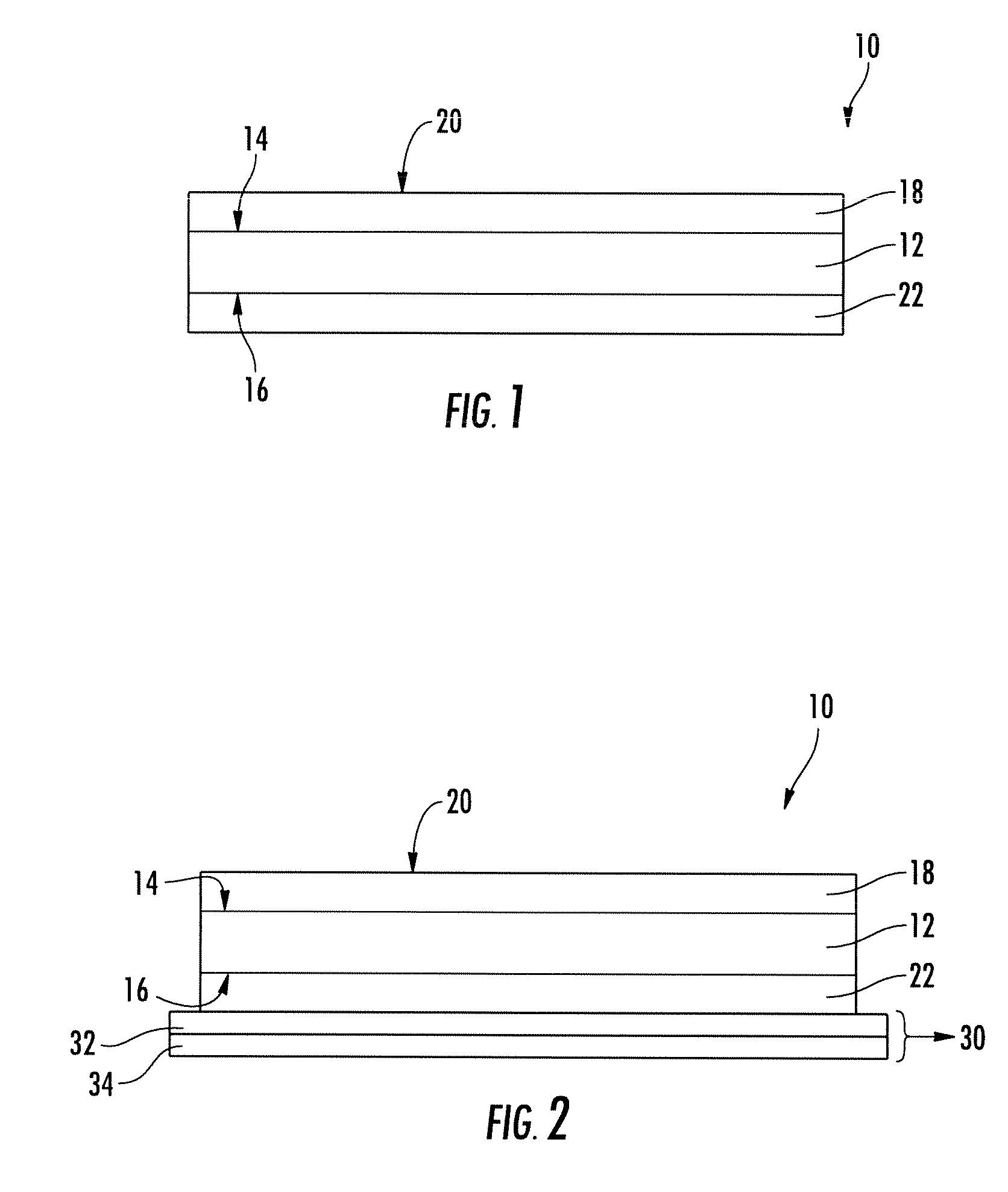 Coated Label Substrates