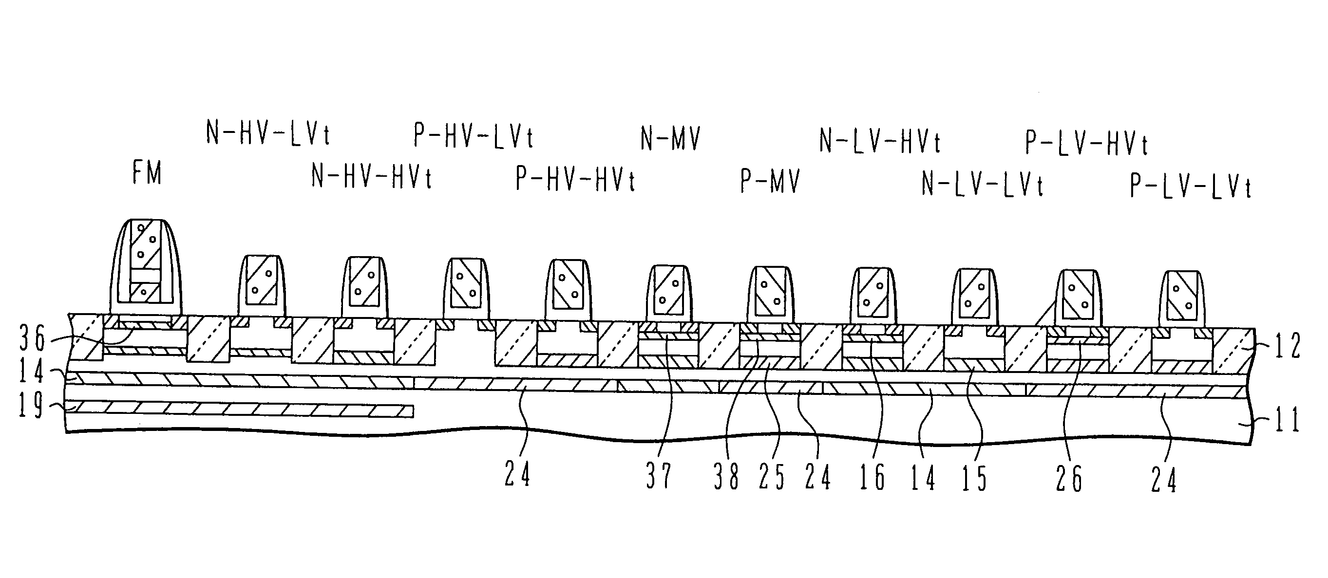 Semiconductor device and its manufacturing method