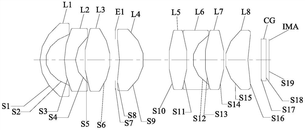 Near Infrared Optical Lens