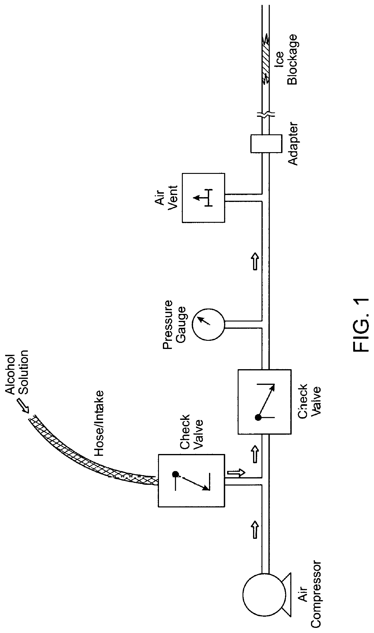 Device for thawing frozen pipes