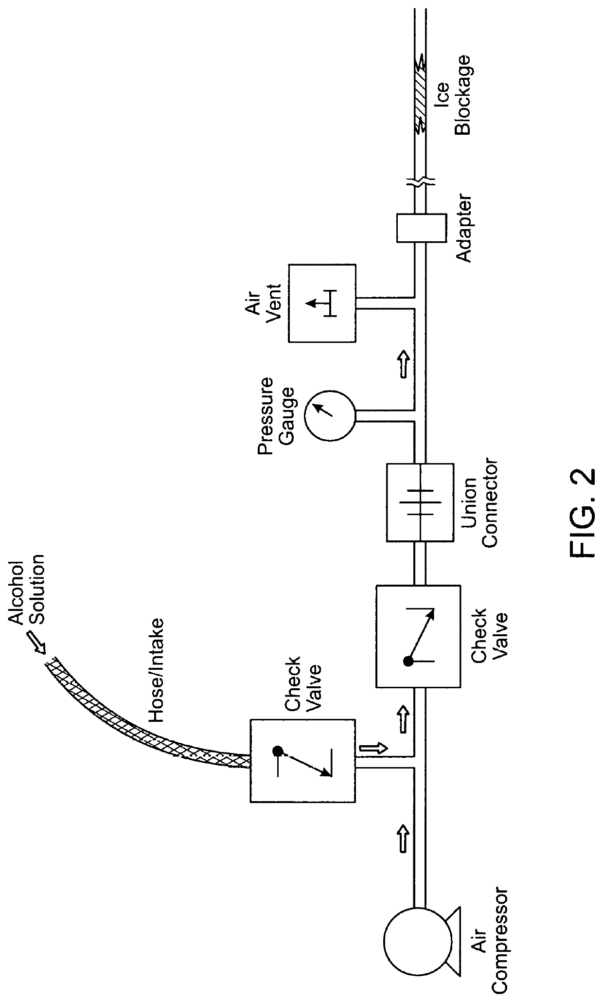 Device for thawing frozen pipes