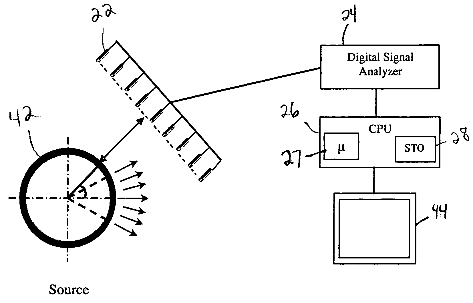 Reconstruction of transient acoustic radiation from a finite object subject to arbitrarily time-dependent excitation