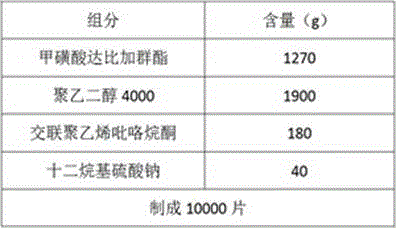 Dabigatran etexilate mesylate oral solid preparation and preparation method thereof