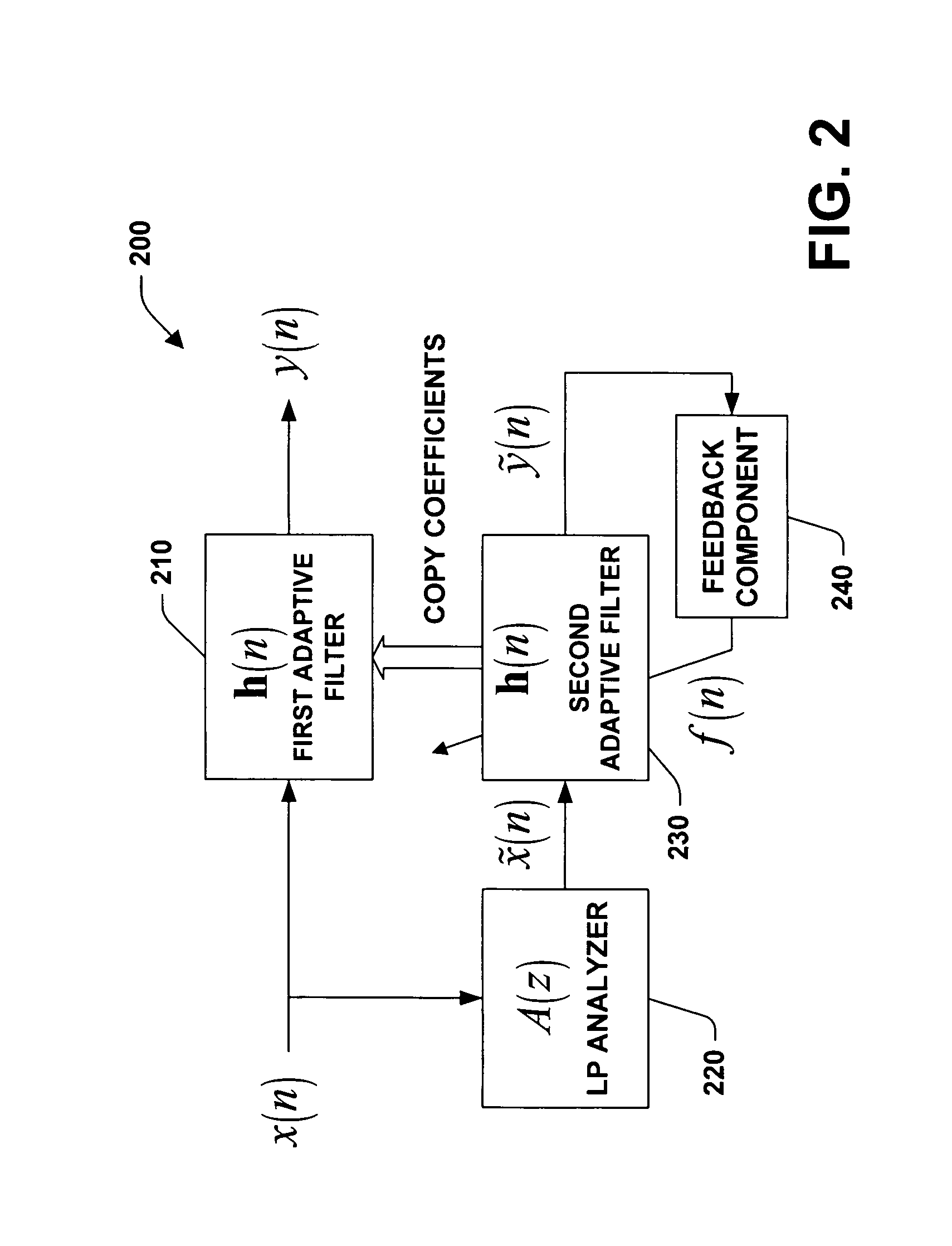 Microphone array signal enhancement