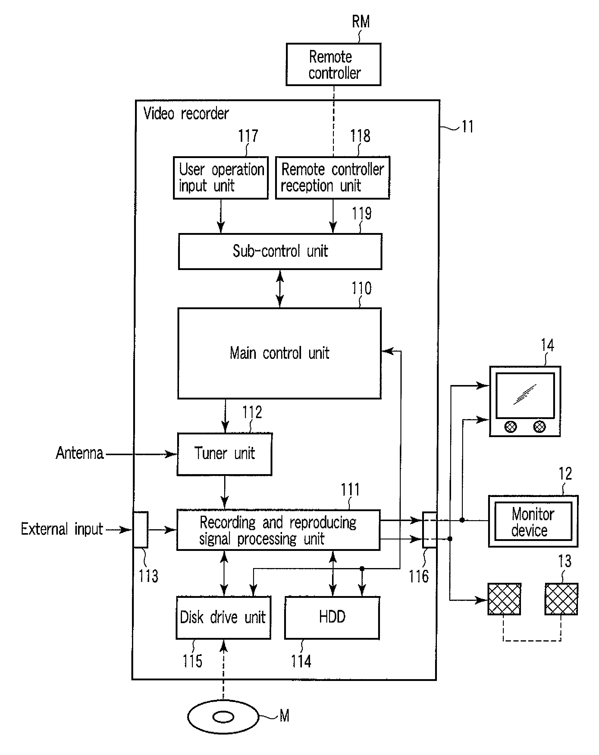 Broadcast/VOD receiver and viewing management method