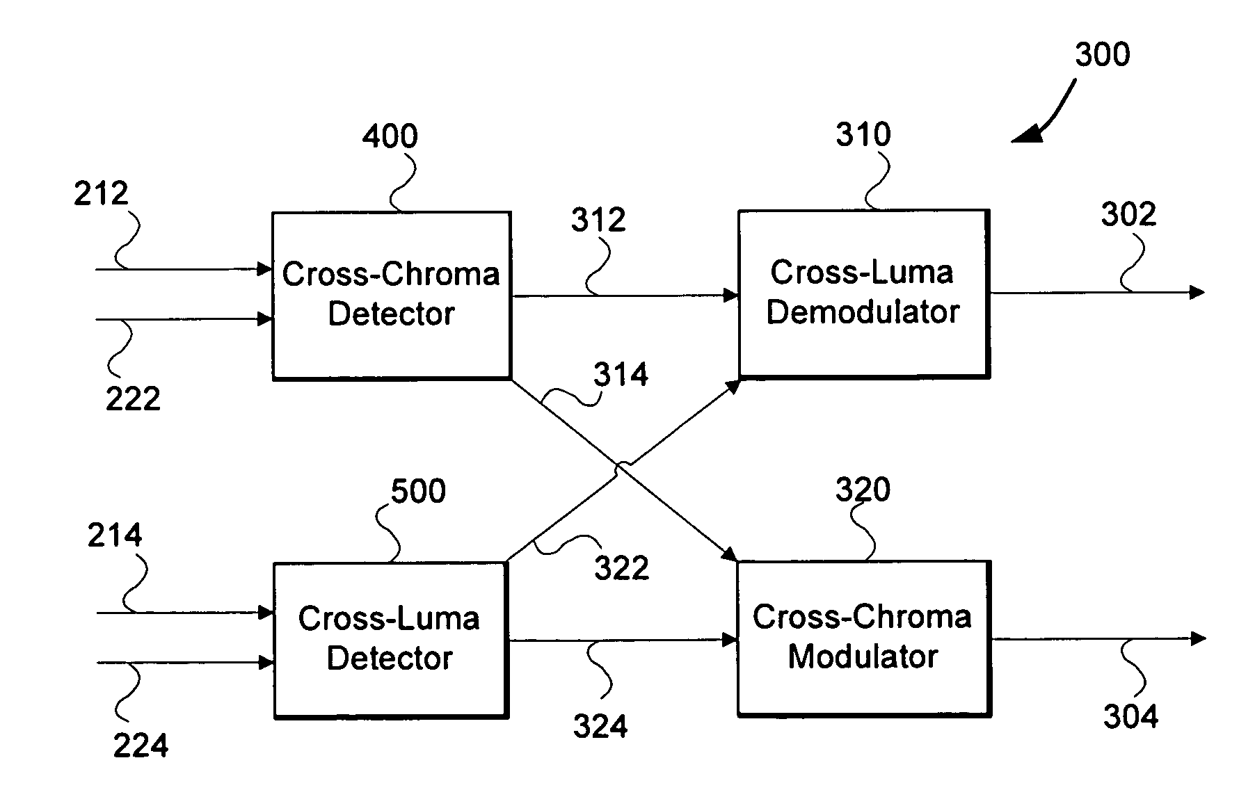 Comb filter system and method