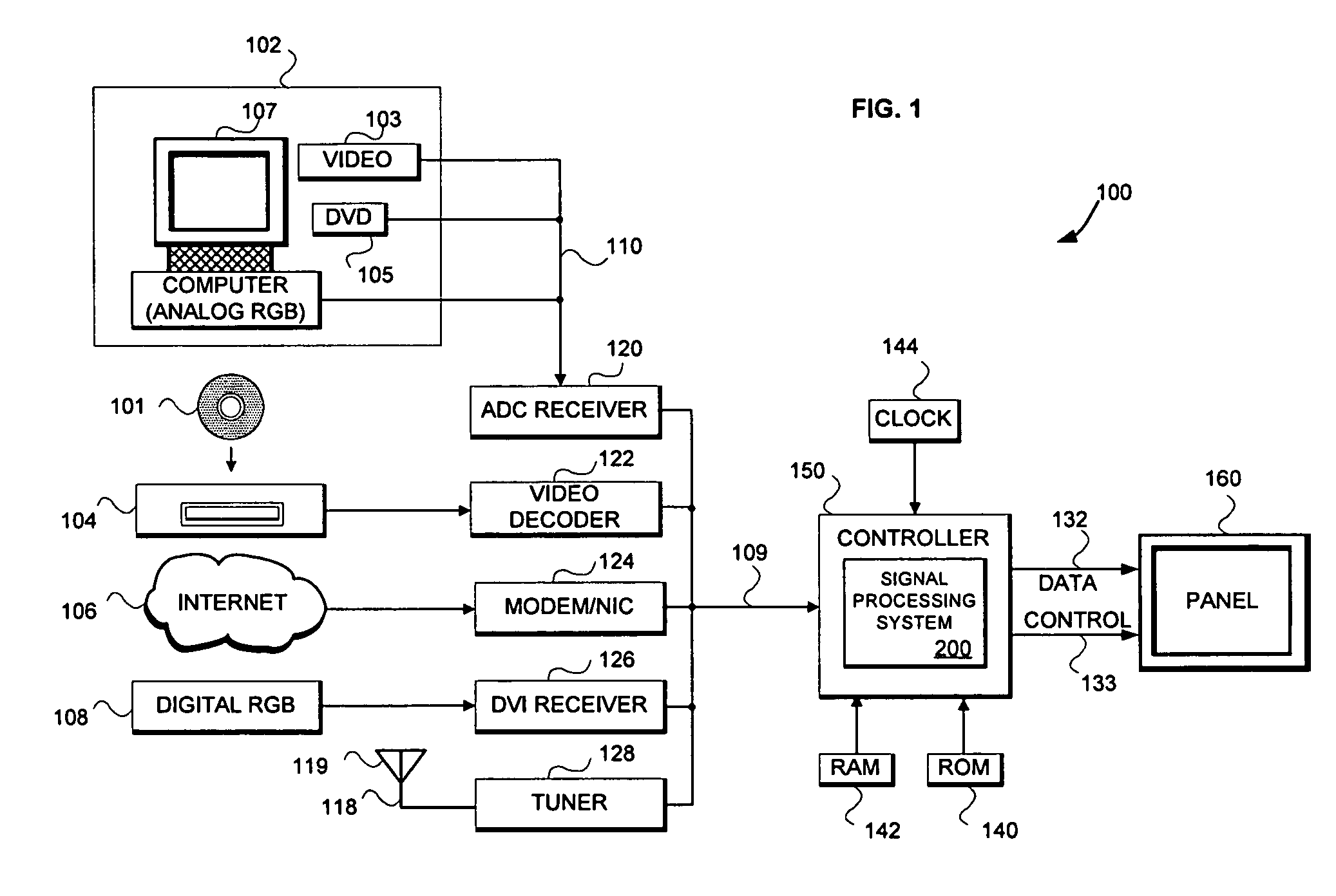 Comb filter system and method