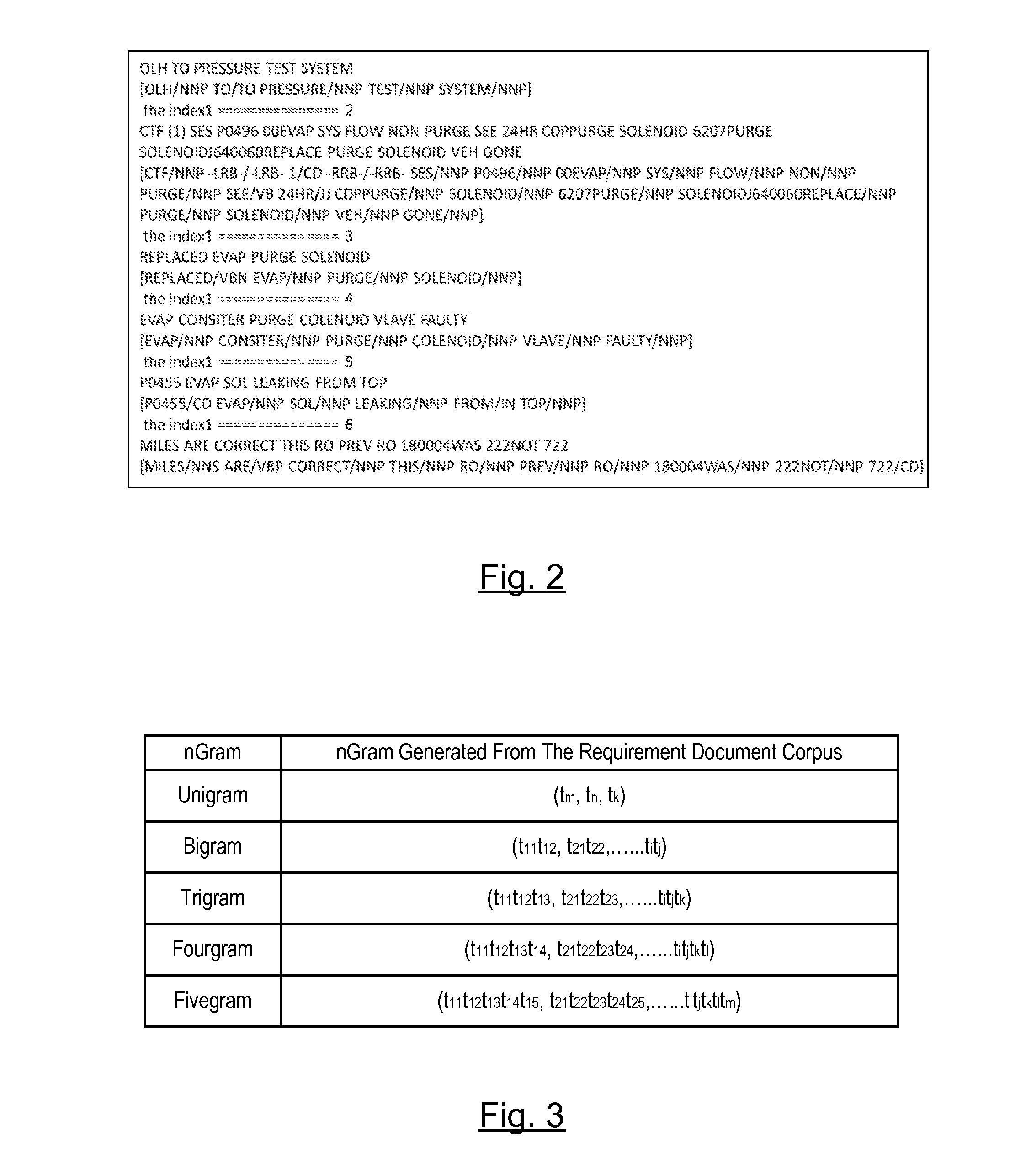 Methodology and apparatus for consistency check by comparison of ontology models