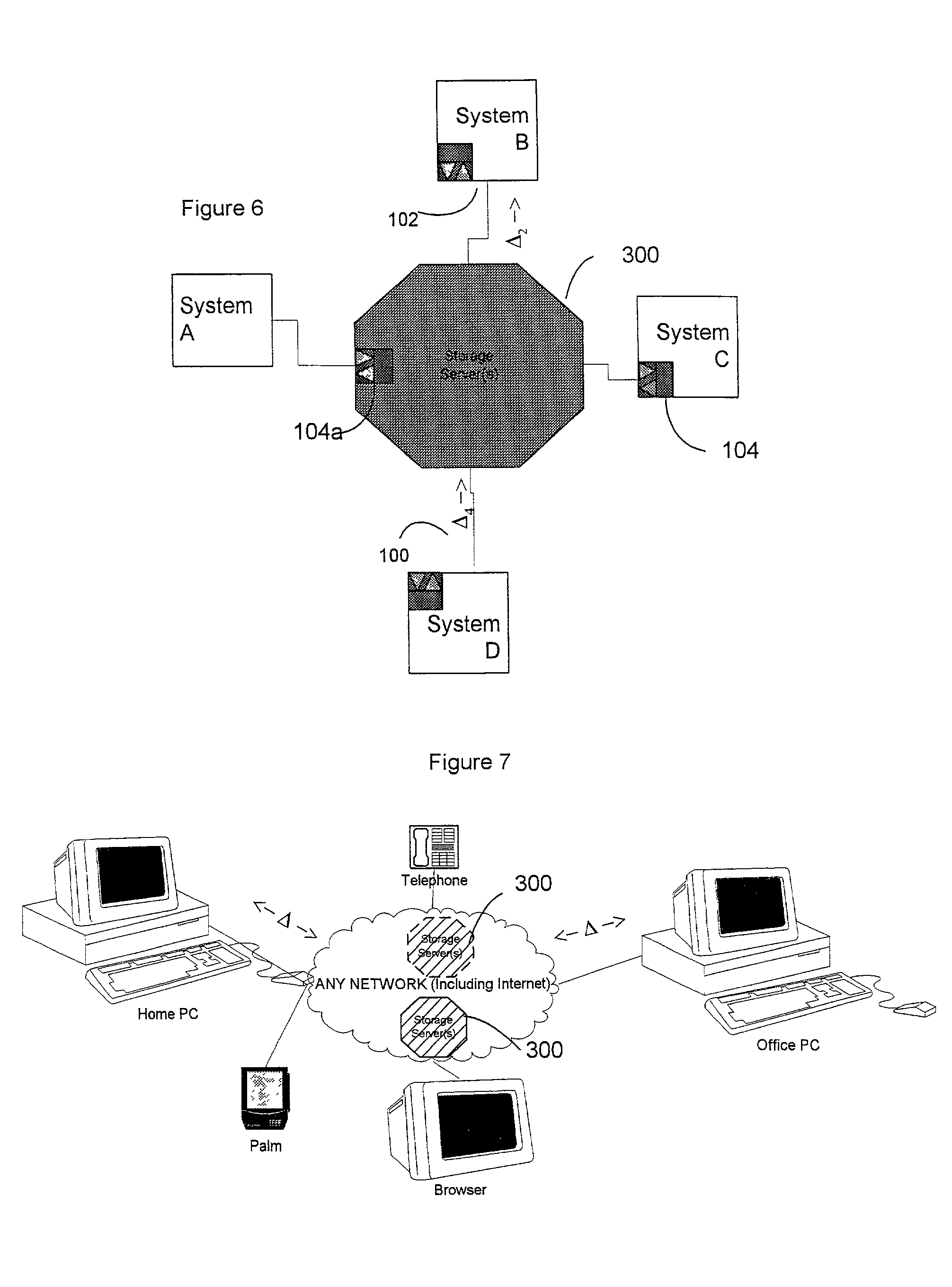 Data package including synchronization data