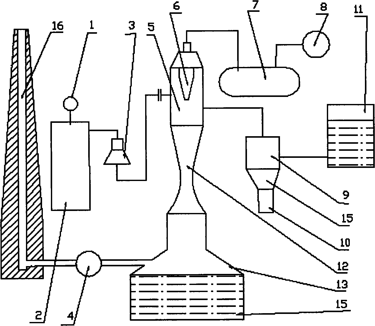 Novel boiler smoke prevention and dust control device