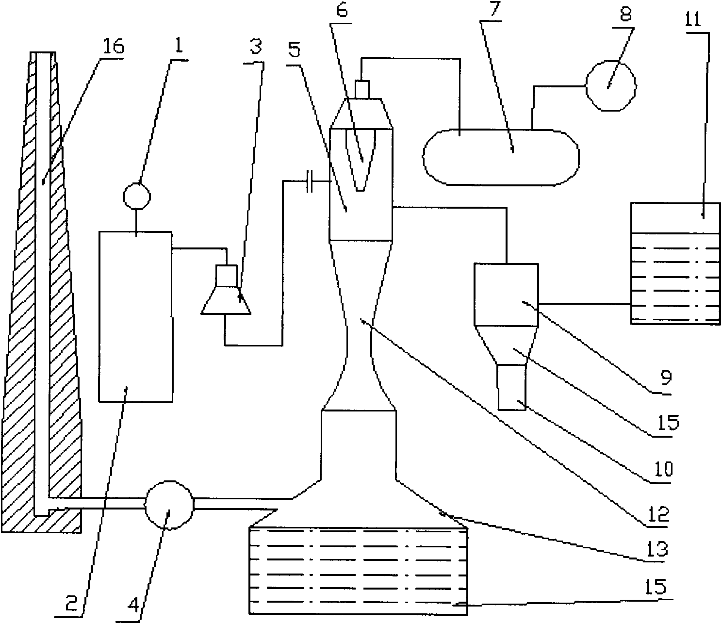 Novel boiler smoke prevention and dust control device