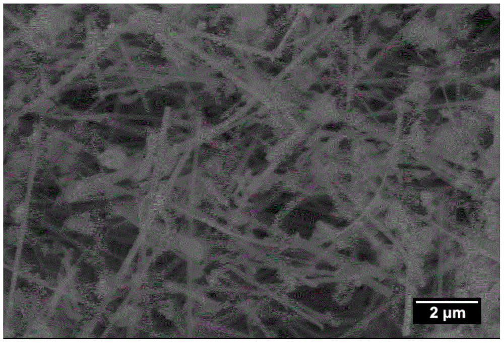 Preparation method of silicon nitride honeycomb ceramics