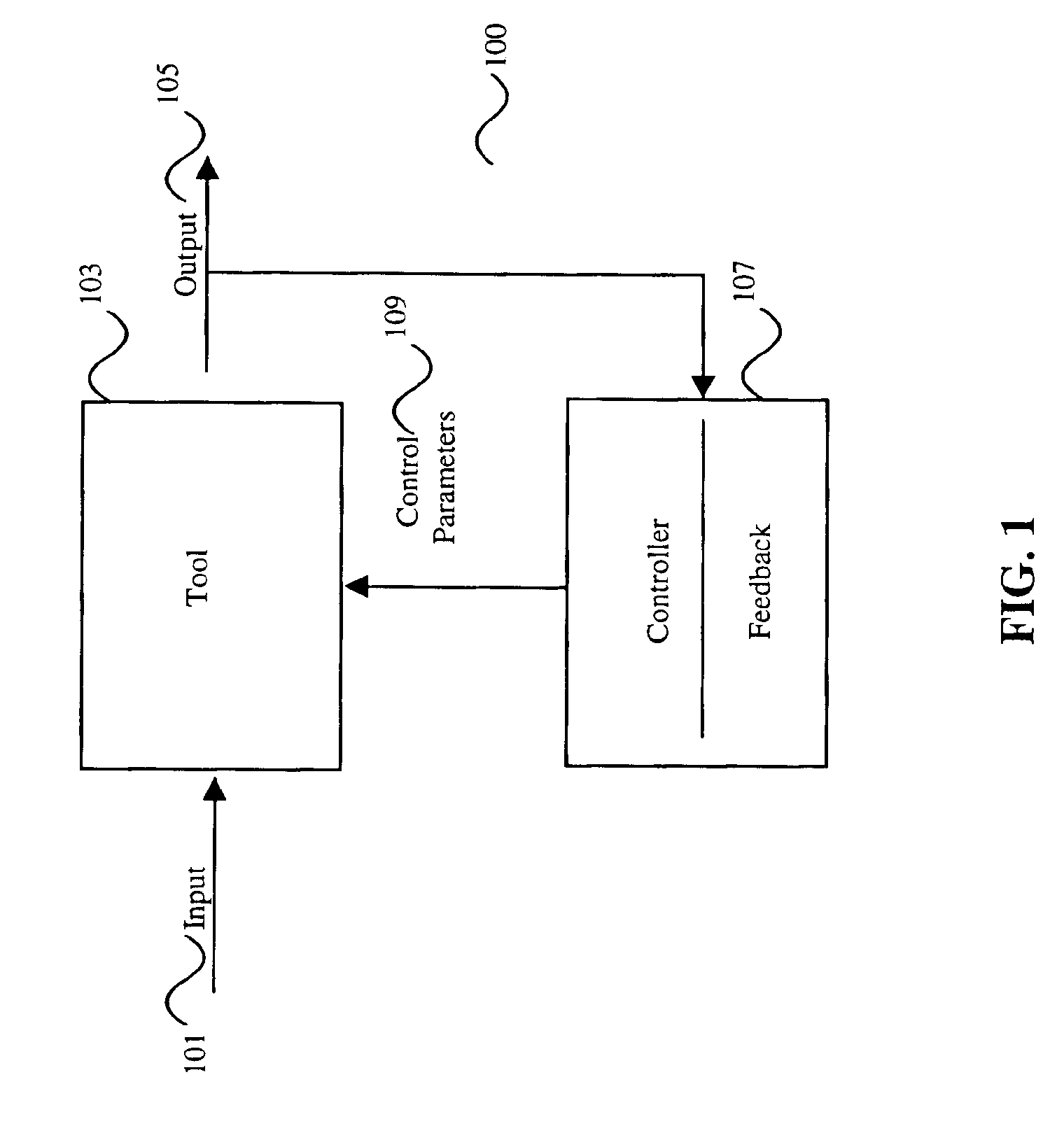 Method, system, and medium for handling misrepresentative metrology data within an advanced process control system