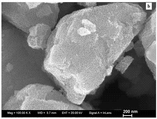 Method for preparing nanometer porous copper powder