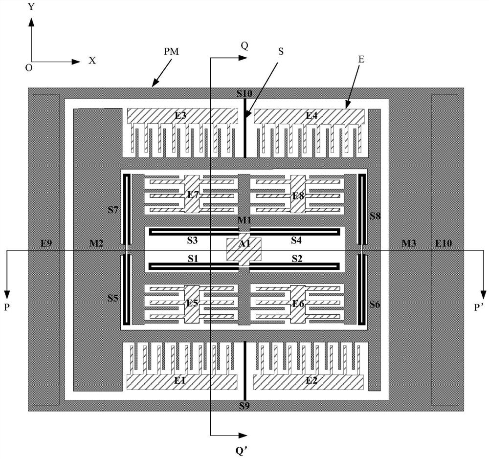 A three-axis capacitive accelerometer