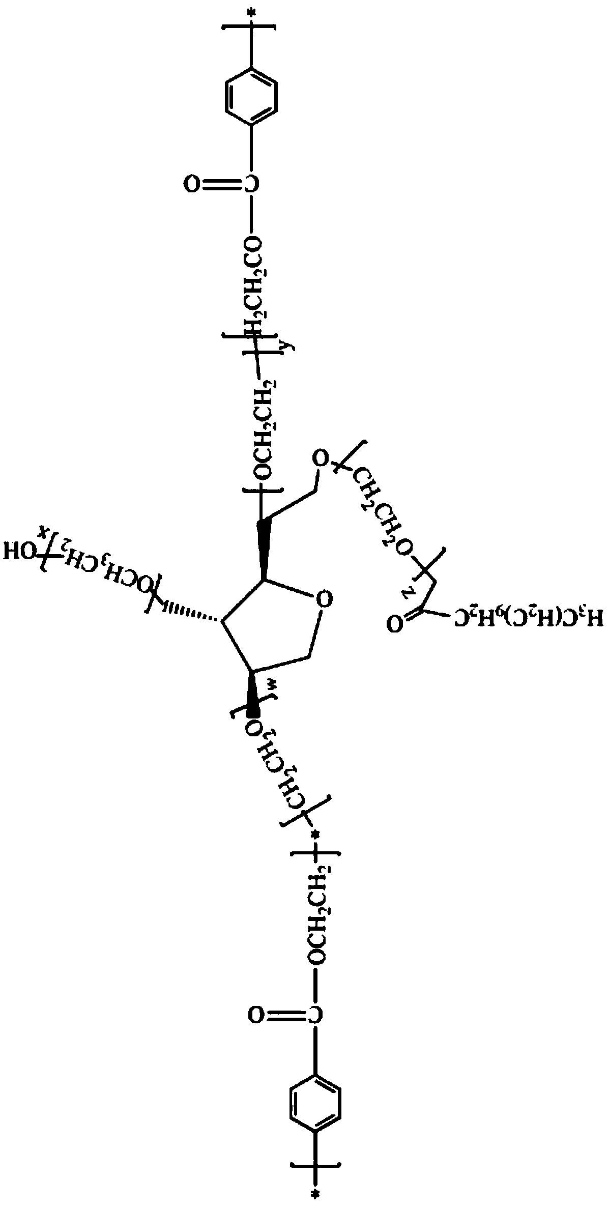 A kind of preparation method of high flow hydrophilic copolyester