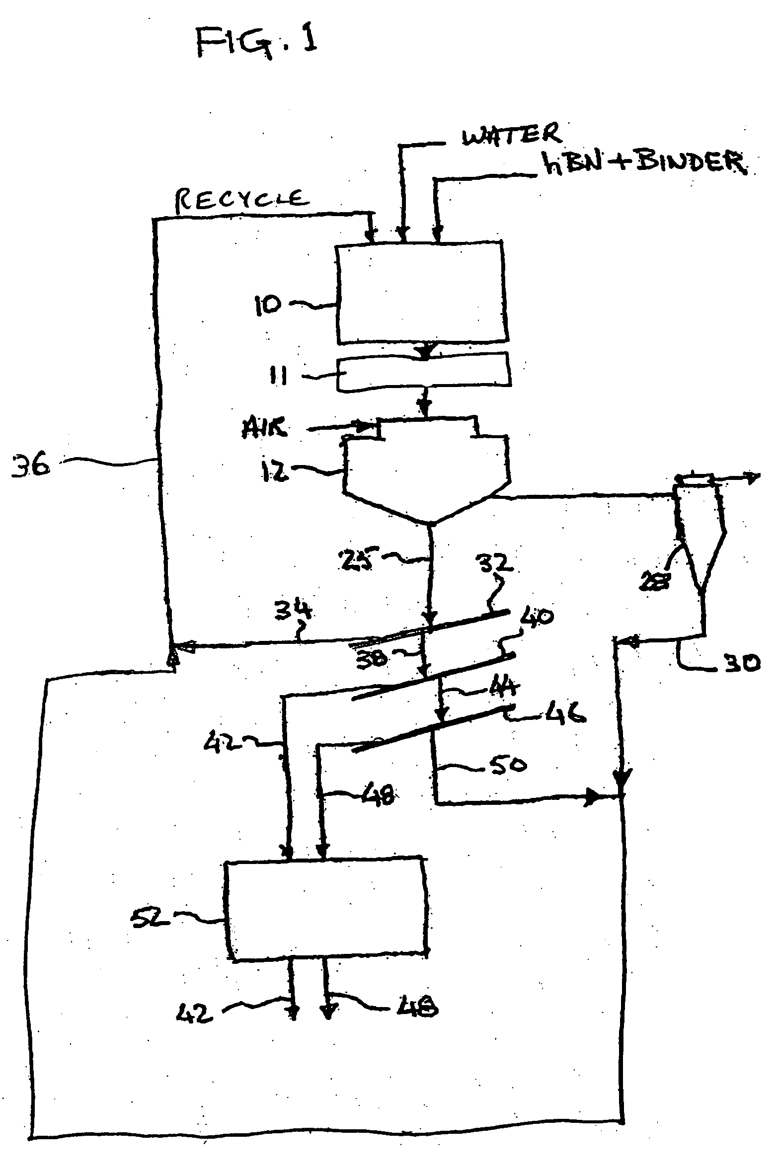 Method for producing composite material for coating applications