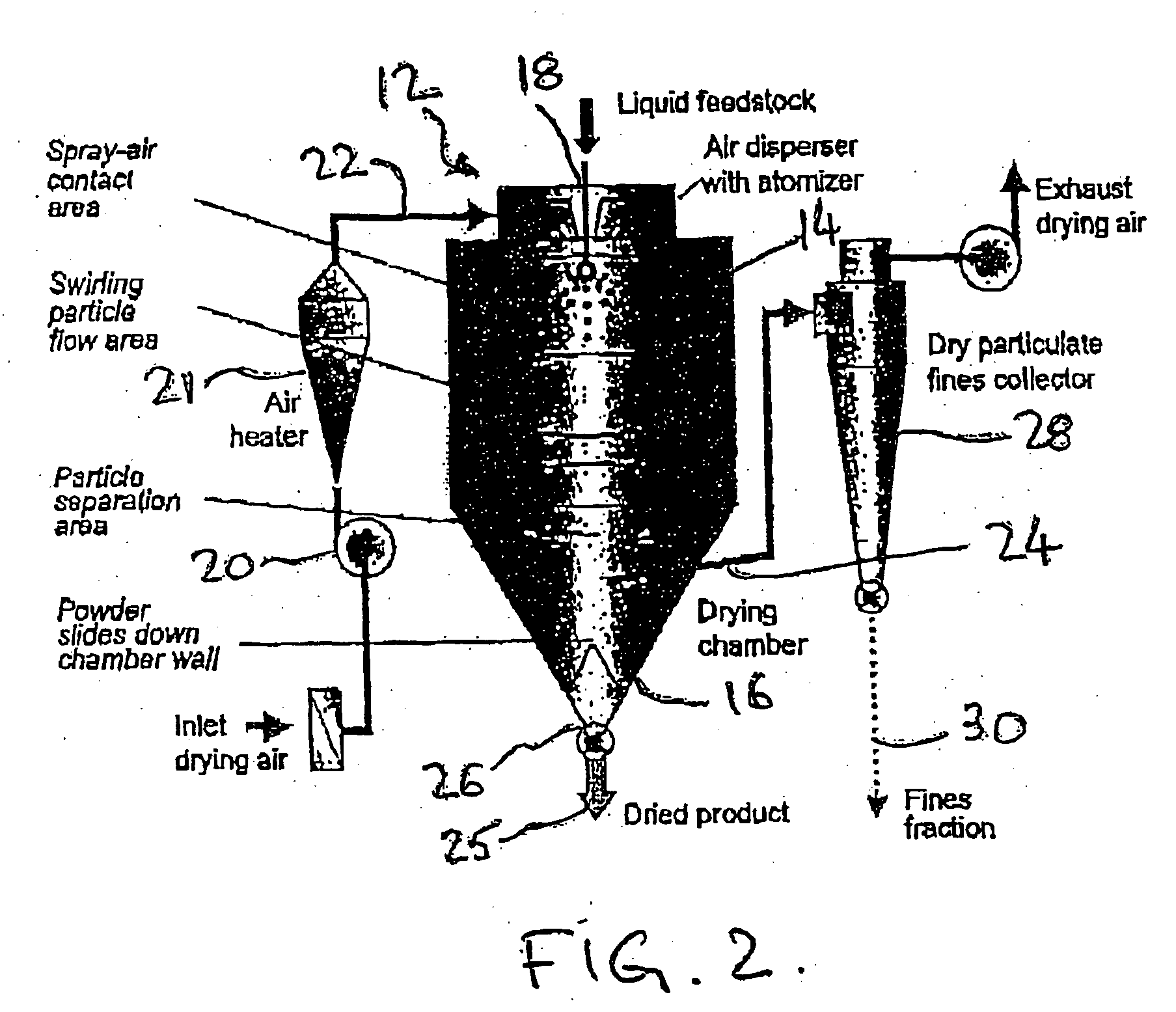 Method for producing composite material for coating applications