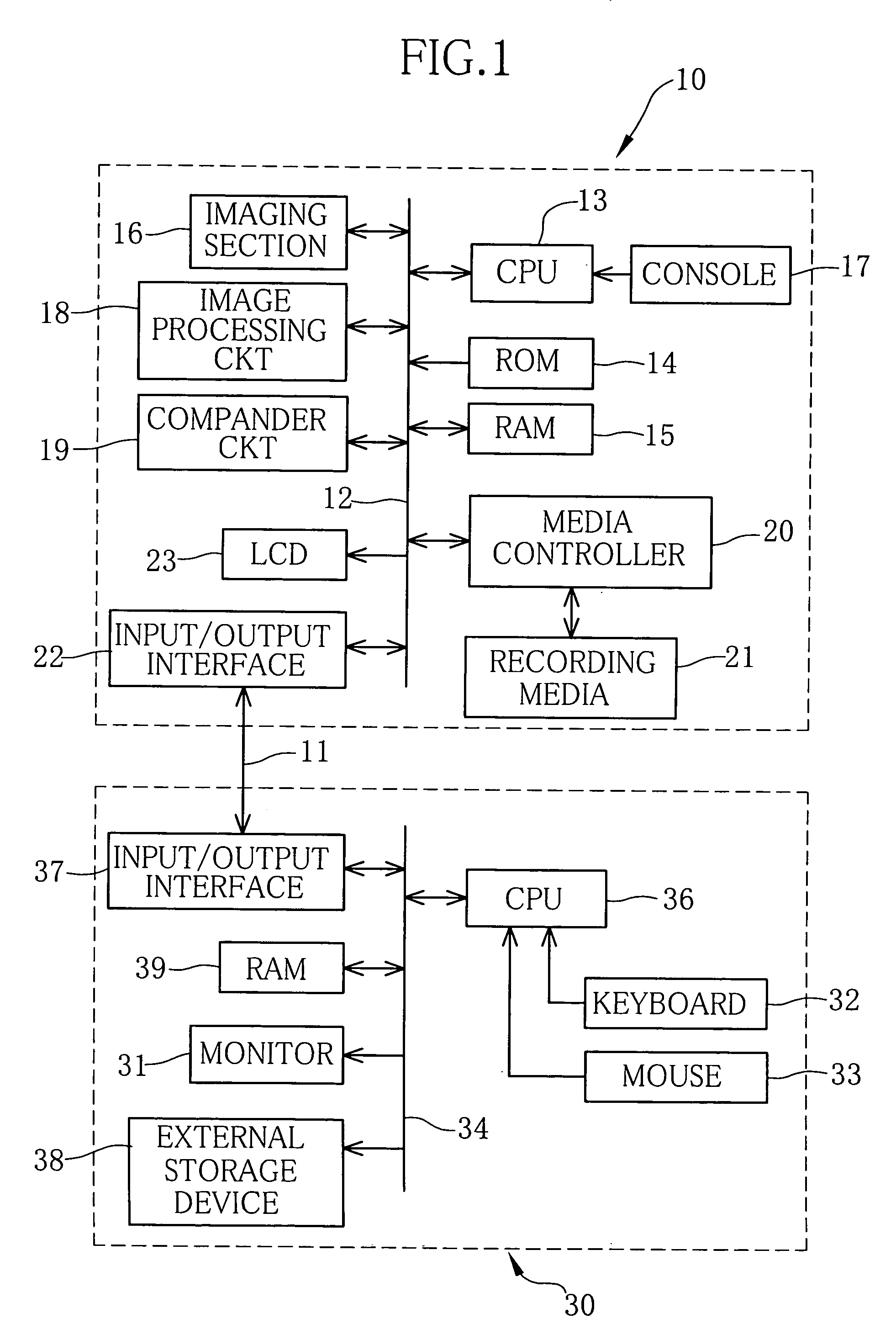 Image display method, image display apparatus and image display program