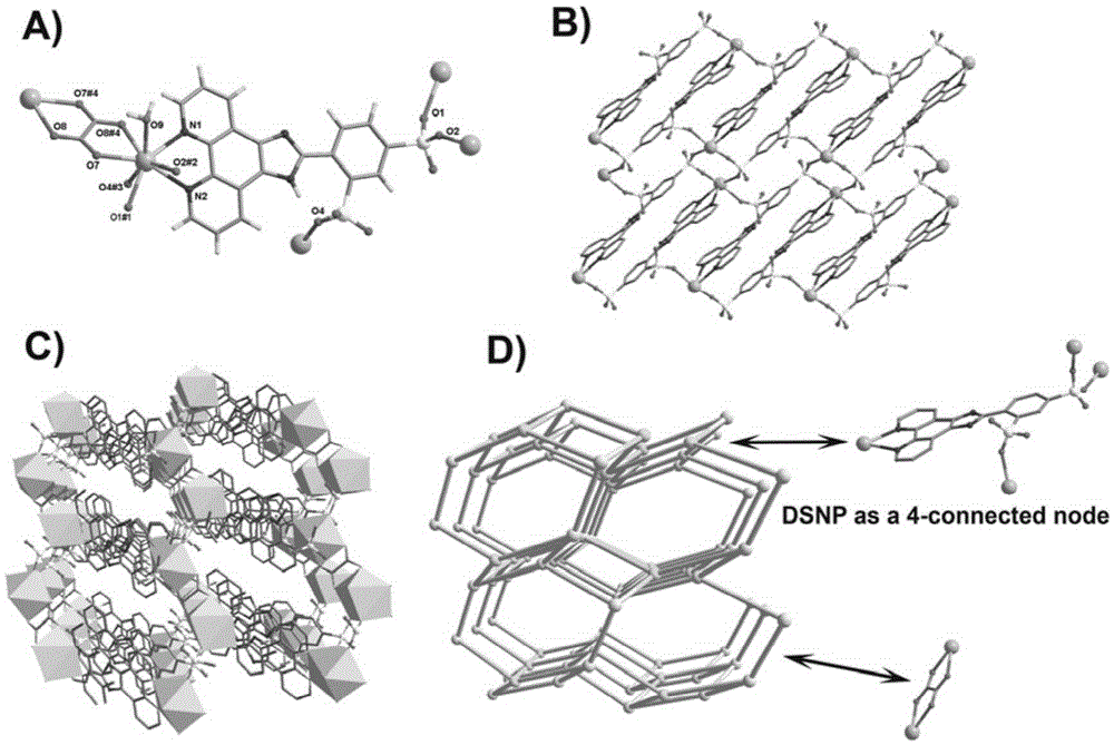 Non-doped rear earth coordination polymer capable of emitting white light