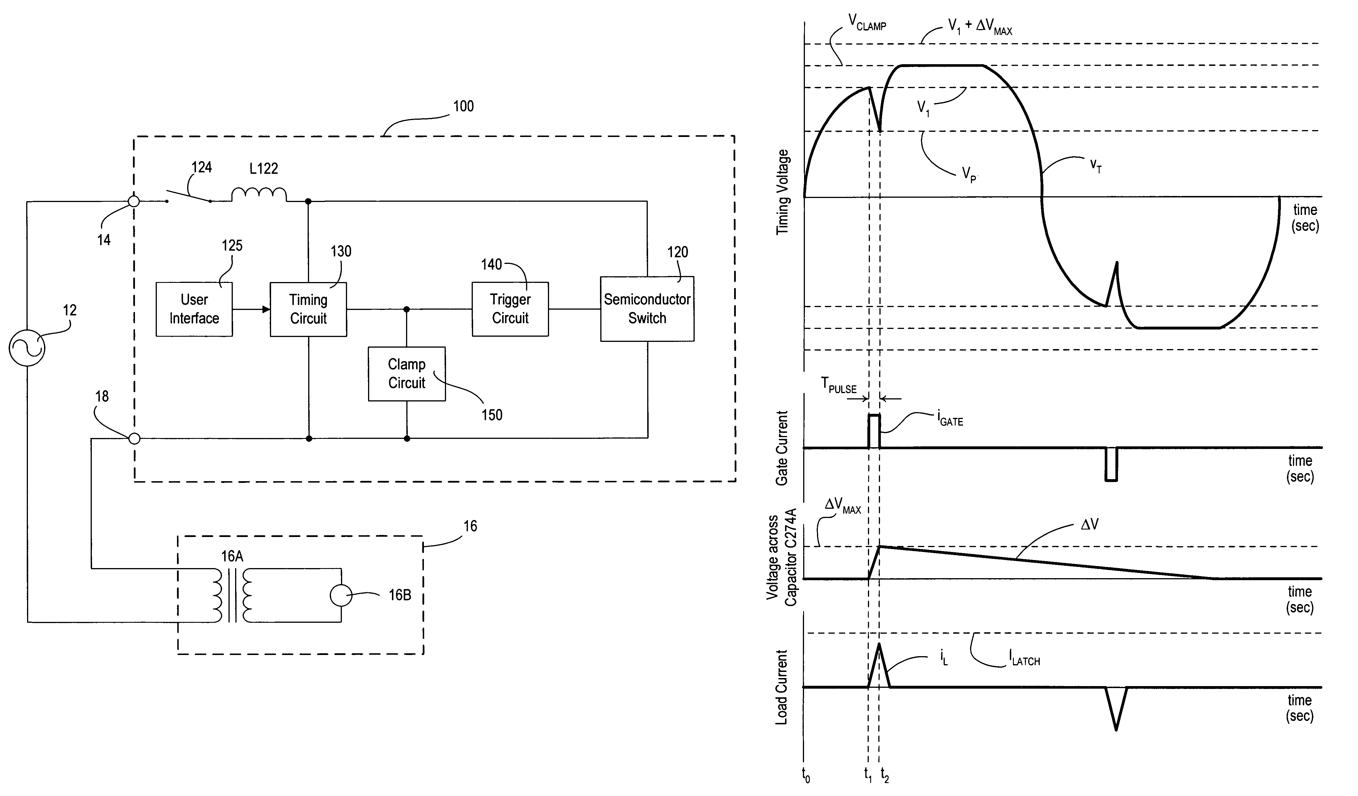 Method and apparatus for preventing multiple attempted firings of a semiconductor switch in a load control device