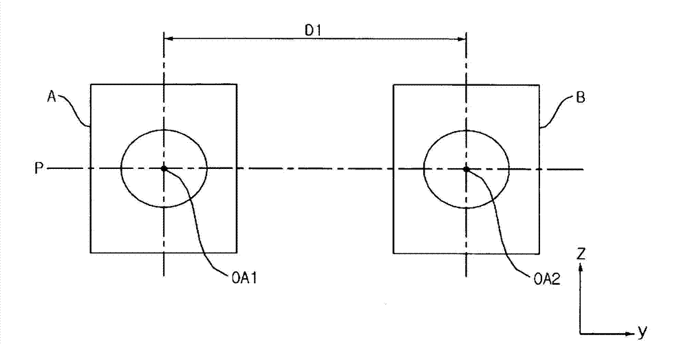 Device for optical axis alignment for image capturing and method for aligning an optical axis