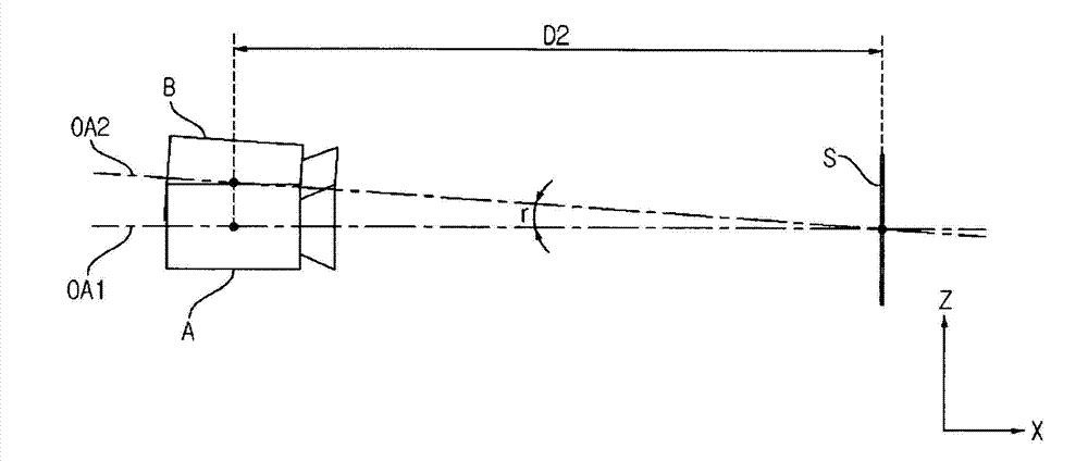 Device for optical axis alignment for image capturing and method for aligning an optical axis