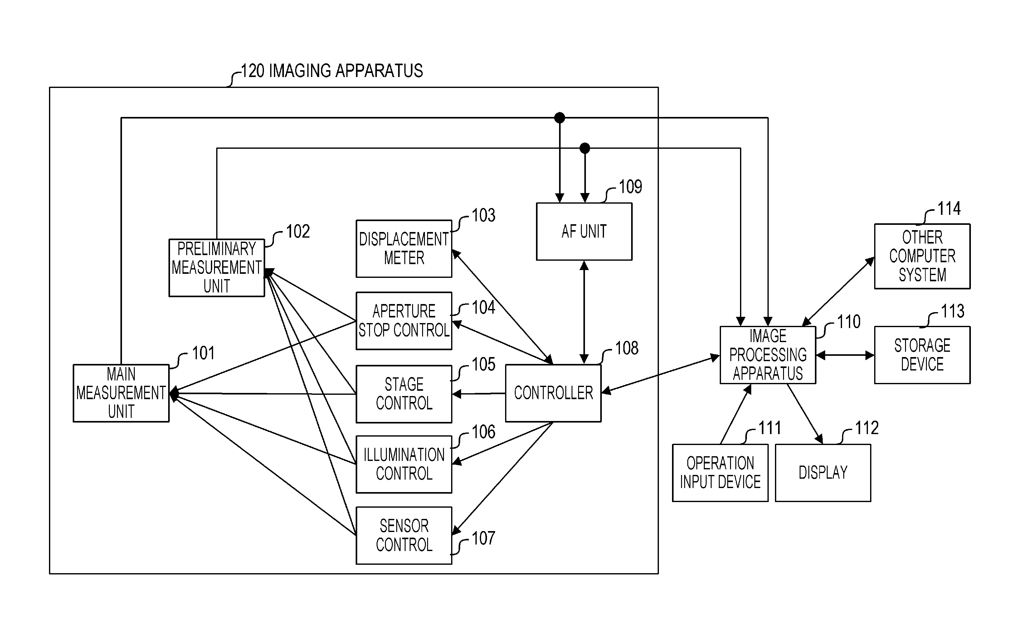 Image processing apparatus and image processing method