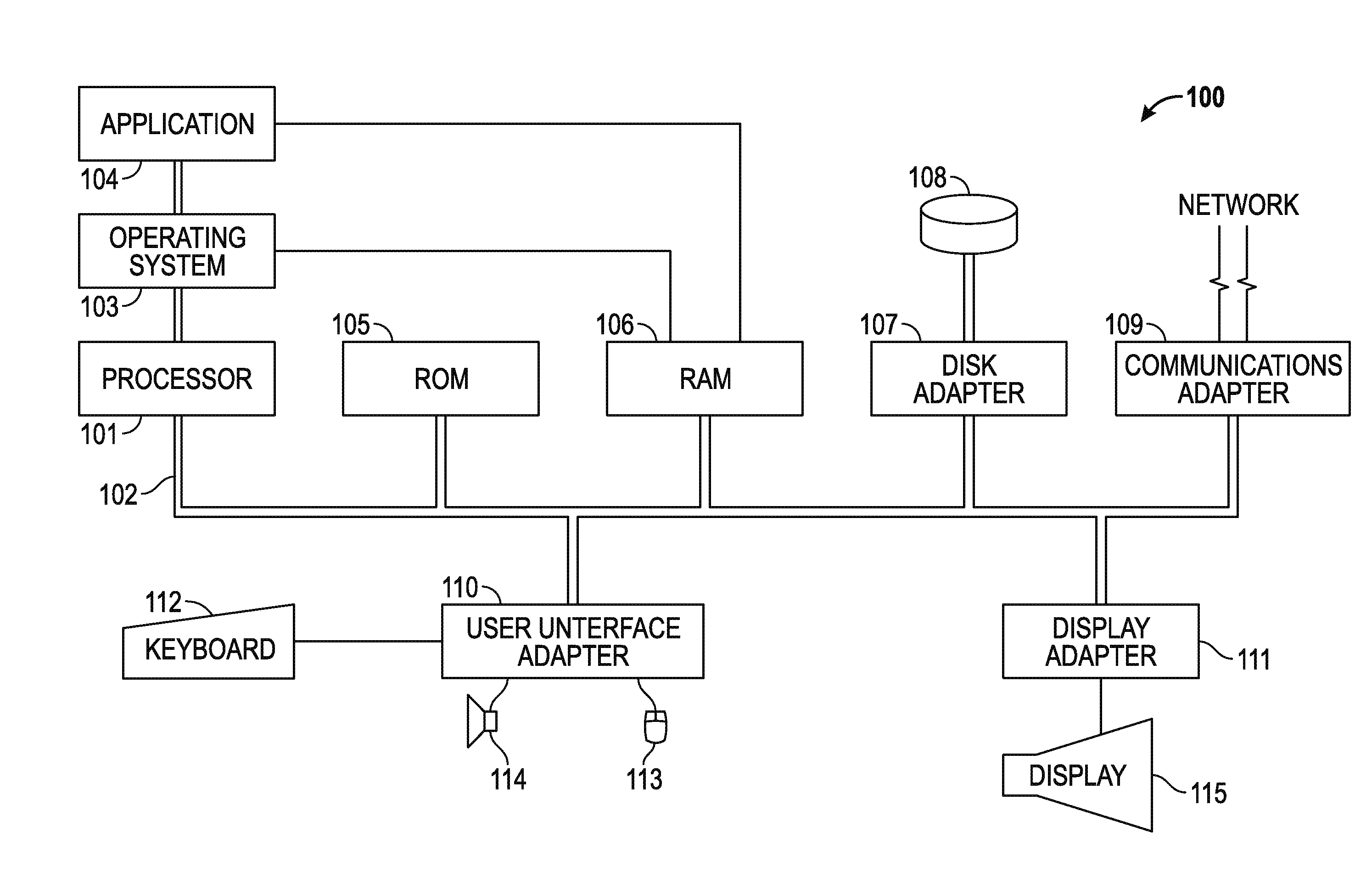 Methods for directed self-assembly process/proximity correction