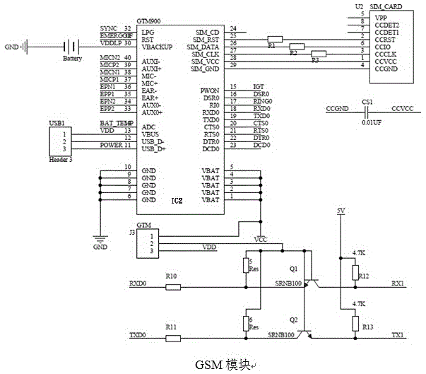 Intelligent agriculture monitoring system device