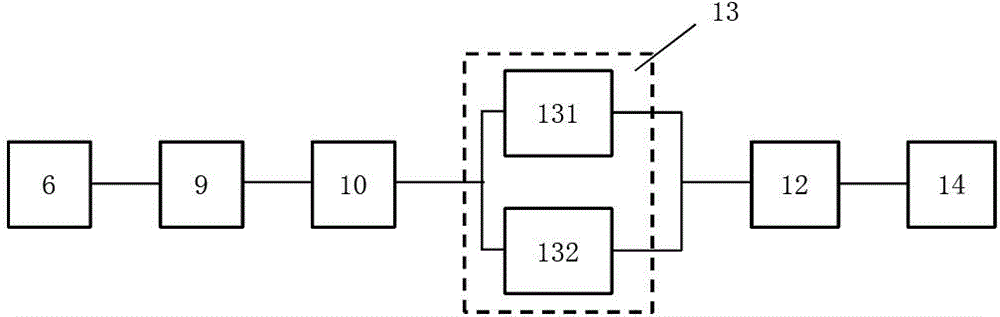 On-line purified multimode conduction surface plasma resonance spectrometer