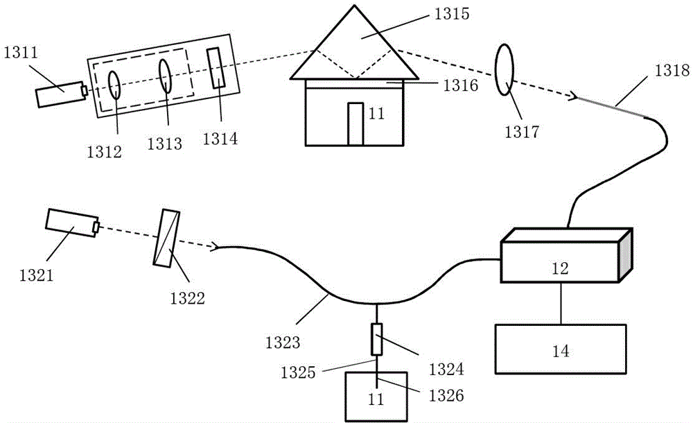 On-line purified multimode conduction surface plasma resonance spectrometer