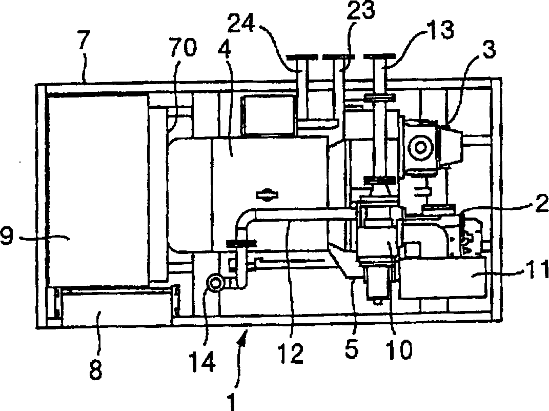 Screw compressor