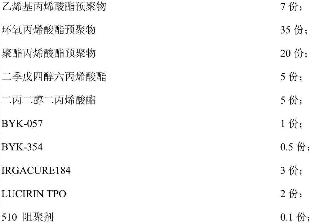 UV-curing glass protecting ink with fragment stripping and preparation method thereof