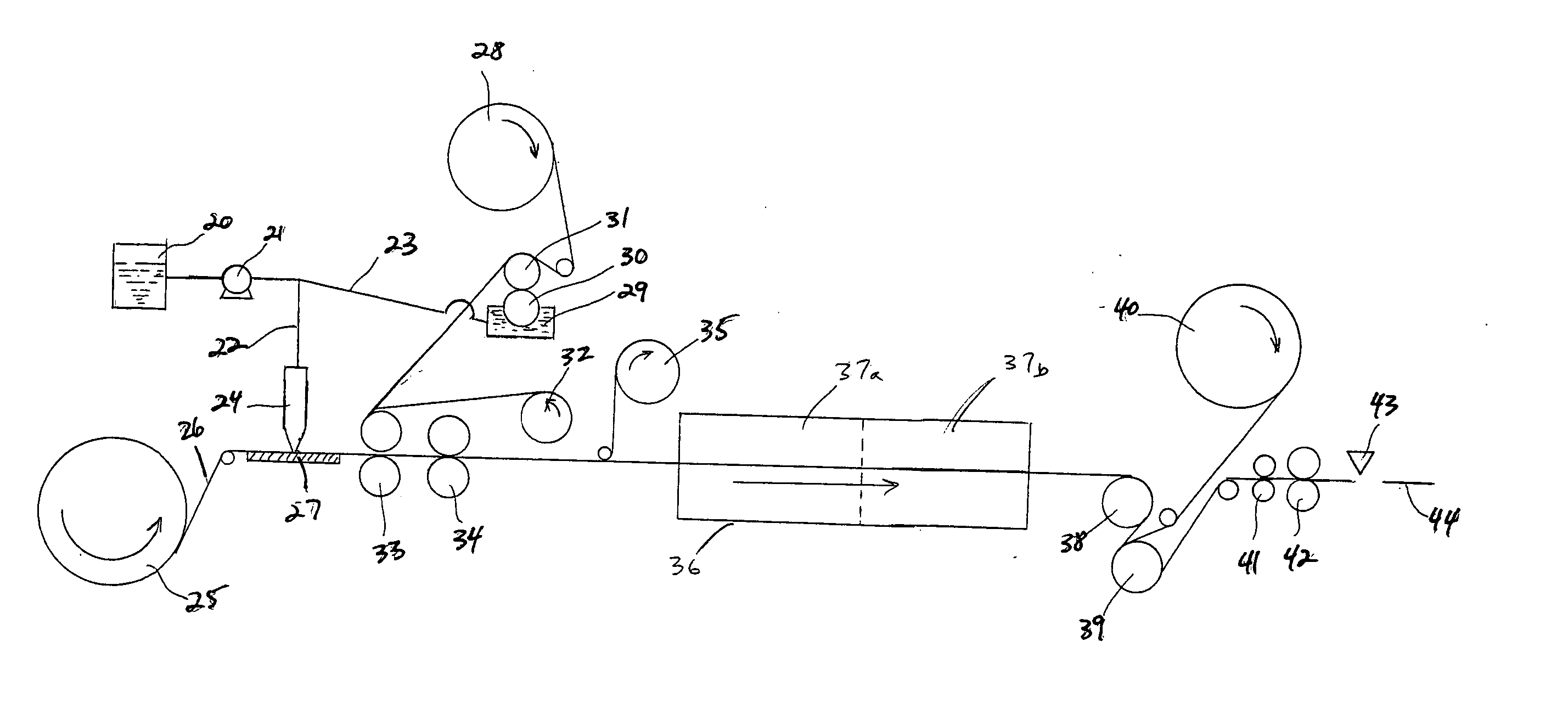 Method for making a prepreg