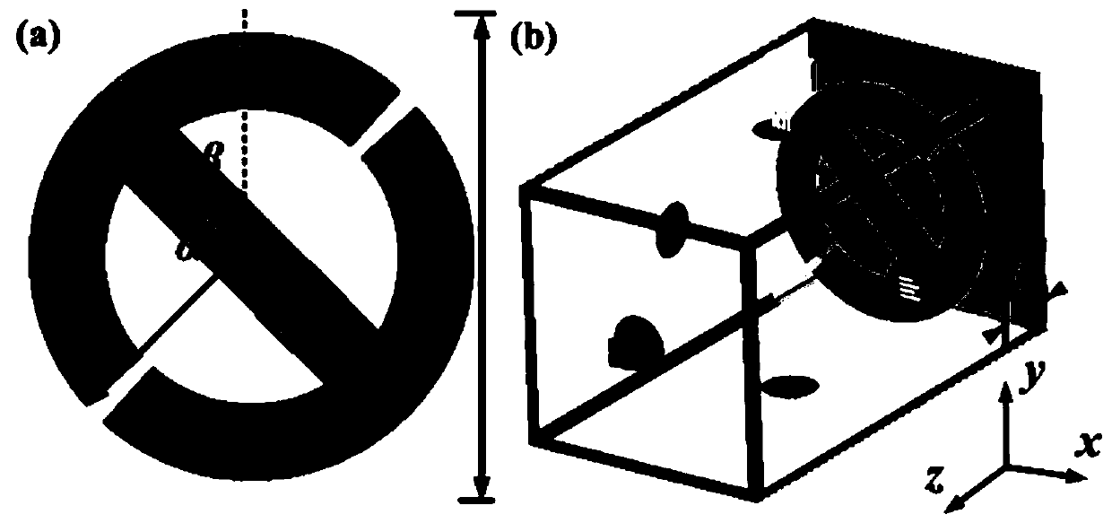 Metasurface-based random waveform generator and setting method