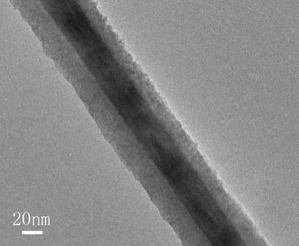 Method for preparing gallium nitride/zinc sulfide nano heterojunction by two-step method