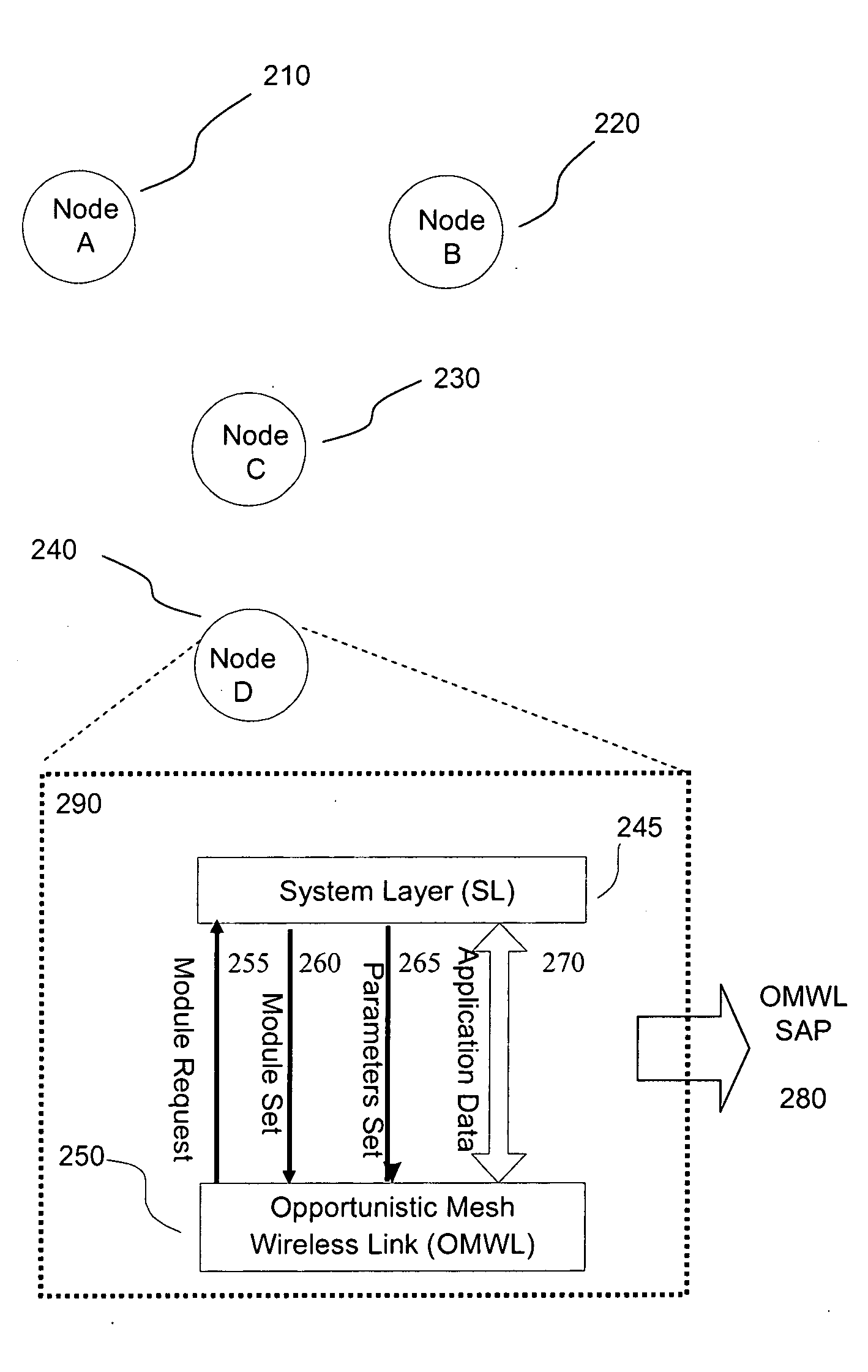 Opportunistic wireless mesh network methods