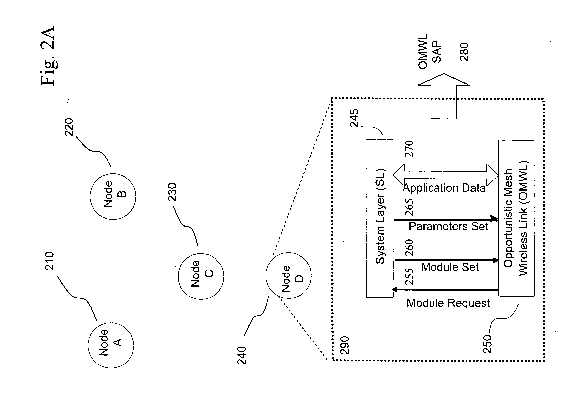 Opportunistic wireless mesh network methods