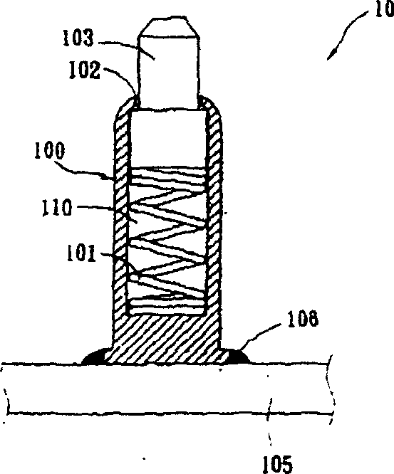 Low impedance probe structure and purpose