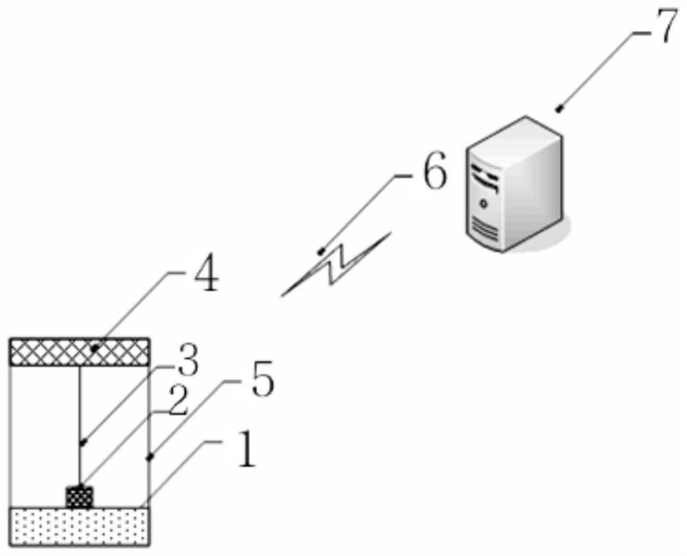 Well lid capable of monitoring state of well