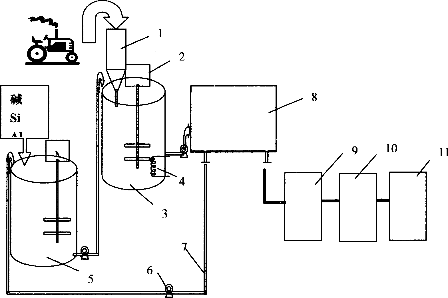 Method and device for preparing synthetic zeolite from flyash zero discharged waste alkali liquid