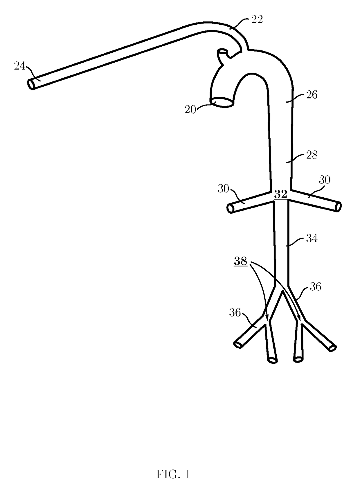 Method of determining stiffness index of an arterial network and system thereof