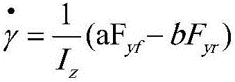 Stability control method and system for electric automobile with four independently driven wheels