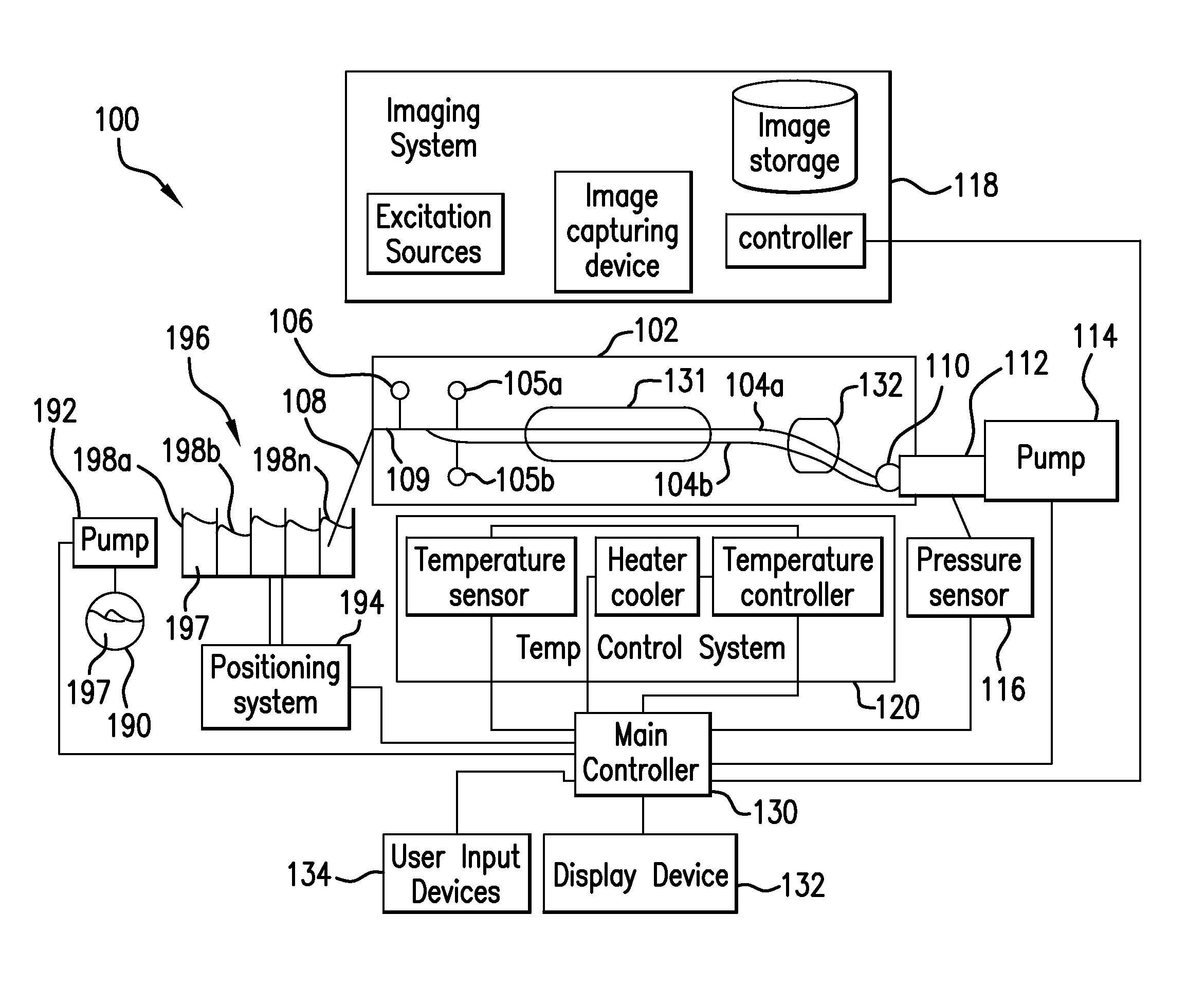 High-resolution melting analysis