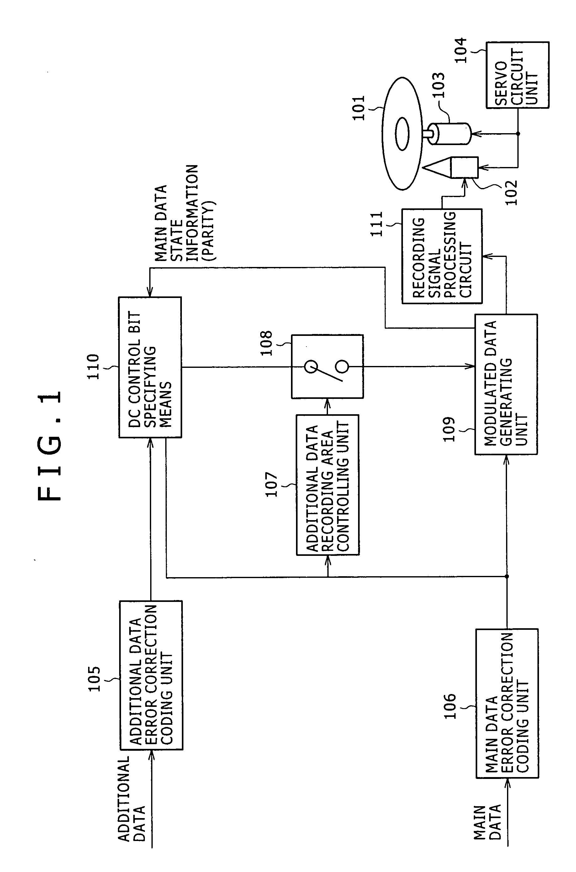 Information recording processing device, information reproduction processing device, information recording medium and method, and computer program