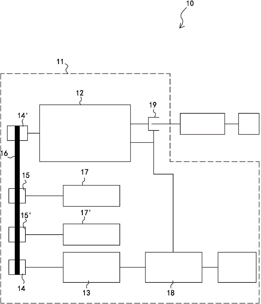 Power system of range extended electric vehicle and energy control method of power system