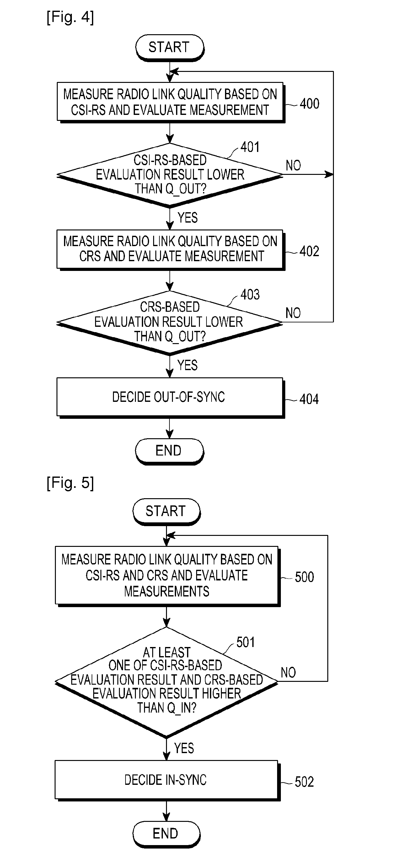 Apparatus and method for radio link monitoring in a wireless communication system